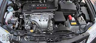Рядная 2,4-литровая «четверка» Toyota Camry в городе «выпивает» больше топлива, зато обеспечивает лучшую динамику и максимальную скорость. 