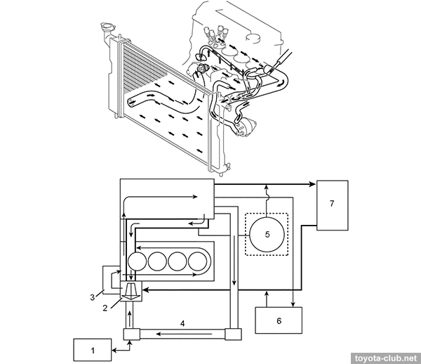 Resistant Location Toyotum Corolla Engine Diagram - Complete Wiring Schemas